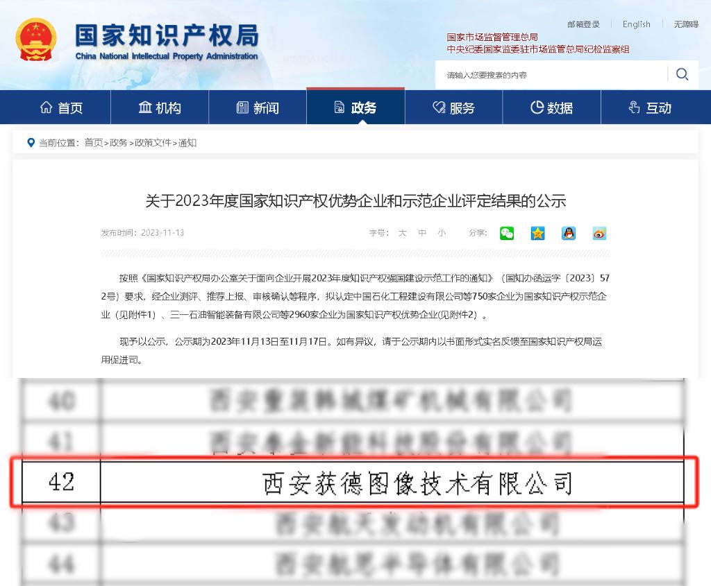 公司喜獲“國家知識(shí)產(chǎn)權(quán)優(yōu)勢企業(yè)”榮譽(yù)稱號(hào)